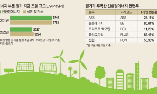 트러스트클린 이미지