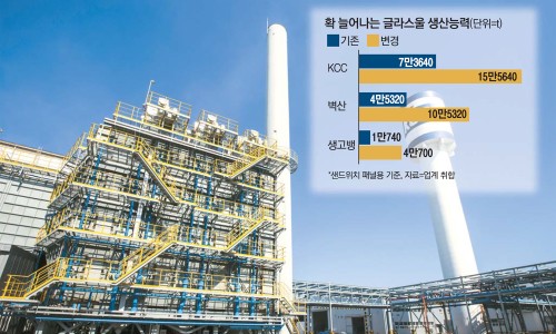 삼성전기자재 이미지