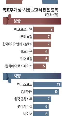 (주)비엠유통 이미지