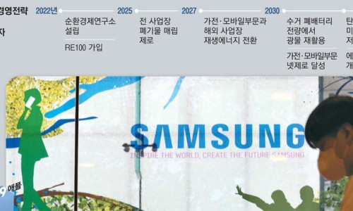 선진공조 이미지