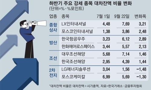 자이언트상사 이미지