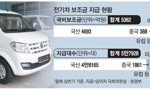 자유세탁소 이미지