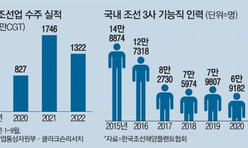 매일조경인력 이미지