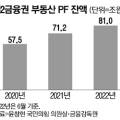 ?src=%22https%3A%2F%2Ffile.mk.co.kr%2Fmeet%2Fneds%2F2022%2F10%2Fimage_readtop_2022_931605_16662562655203948.jpg%22&type=ff120