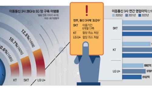 케이통신 이미지