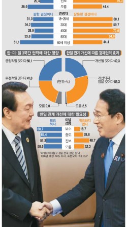 신호산업 이미지
