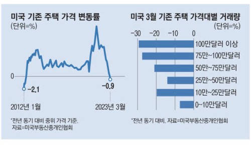 애플타이어 이미지