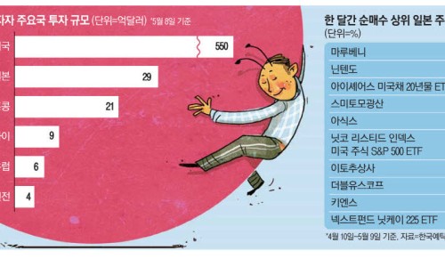 우석이엔씨 이미지