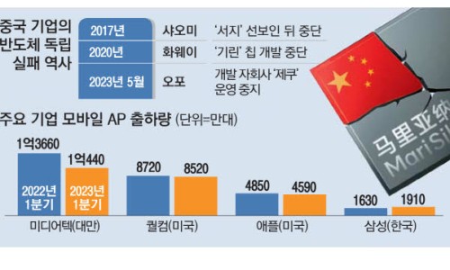 카카오드론 이미지