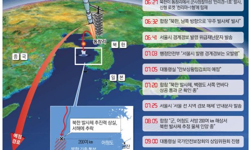 구리공조 이미지