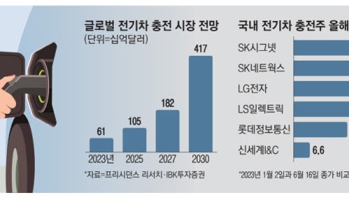나진전기 이미지