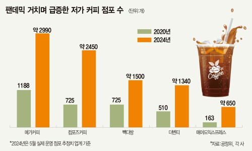 씨엠렉 이미지