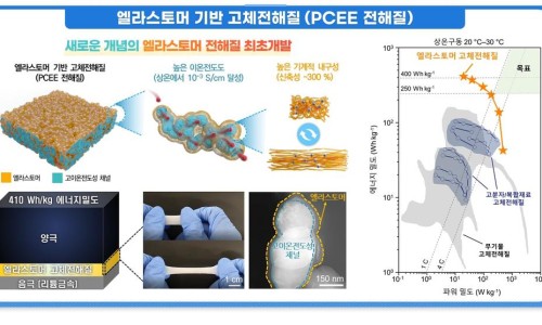 KM인력개발 이미지