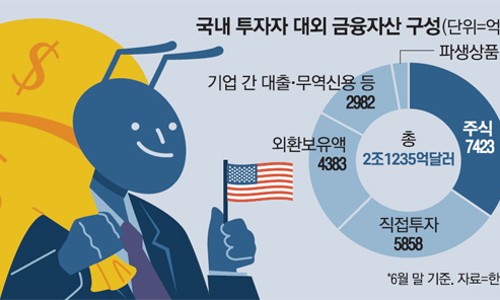 소미테크 이미지