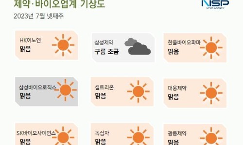 한올식품(주) 이미지