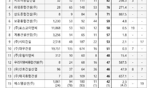 지우엔지니어링 이미지