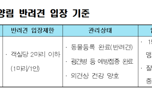 들림협동조합 이미지