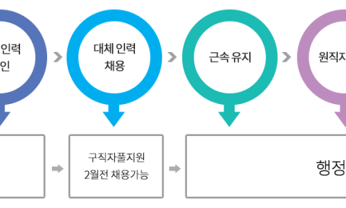 인력넷 이미지