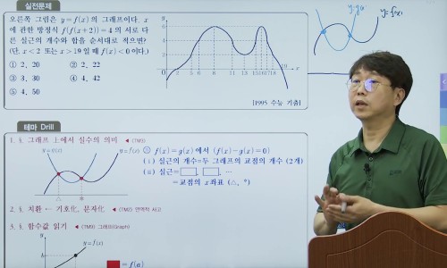 이상헌한의원 이미지