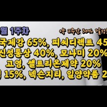 일양통상 이미지