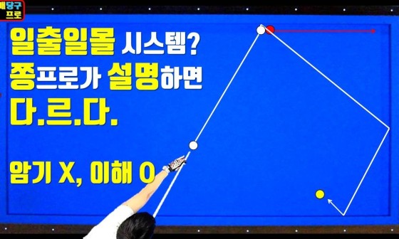 1번지당구장 이미지