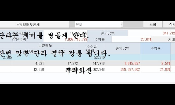 케이에이엘 이미지