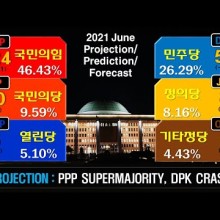 피플앤웍스 이미지