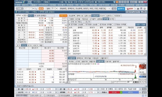 동원수산 이미지