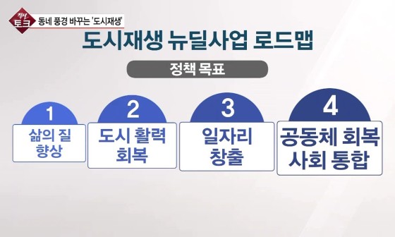 잰트리 이미지
