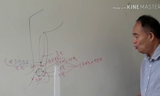 한방서당 이미지