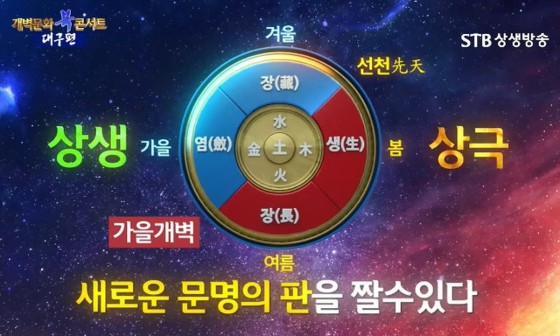 개벽시스템 이미지