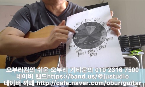 오브리 이미지