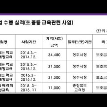 주인공인성협동조합 이미지