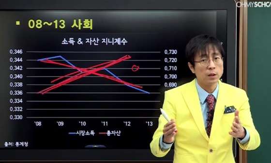 한국창업경제연구소 이미지