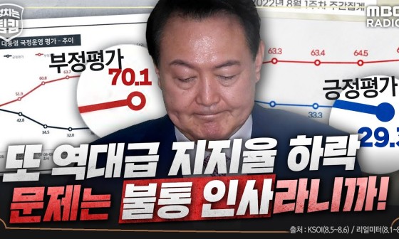 윤&킴 이미지