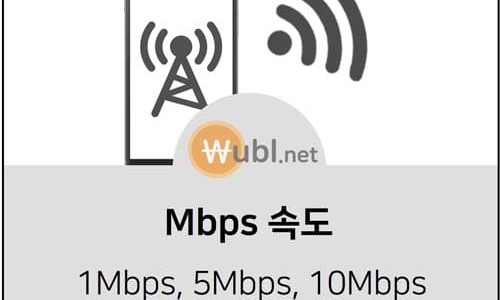 휴대폰 무제한 데이터 1mbps 3mbps 5mbps 10mbps 속도 및 LTE, 5G 체감 속도 비교 : 네이버 블로그