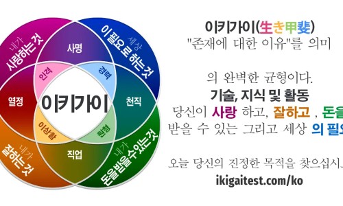 이키가이 이미지