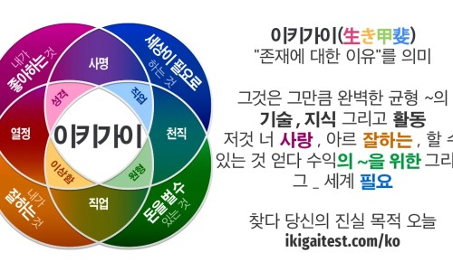이키가이 이미지