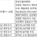 남양유업신풍 이미지