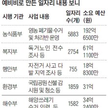 뽑기나라 이미지