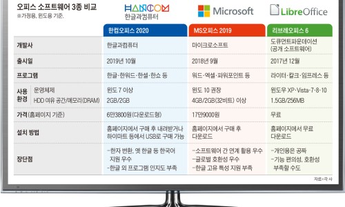 진오피스 이미지
