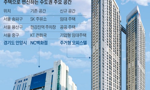 대교주유소 이미지