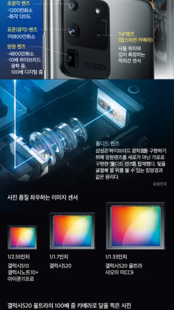 폴디드 이미지