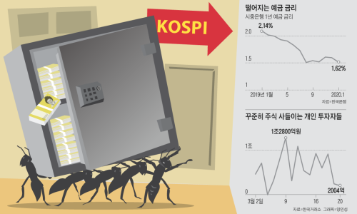 마이닝(mining) 이미지