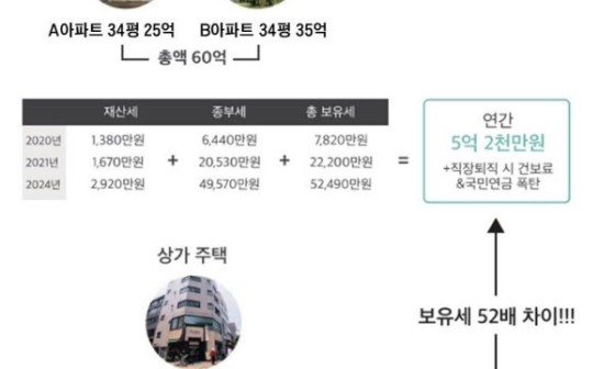 회계법인새시대 이미지