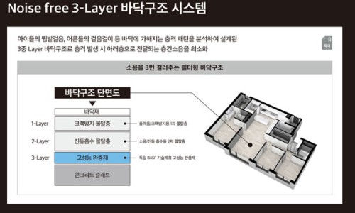 에스디엠 이미지