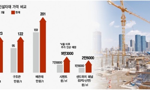 다올건설 이미지