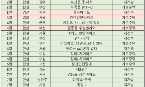 (주)신정 이미지