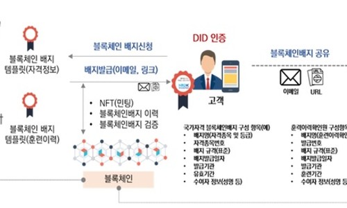 인력넷 이미지