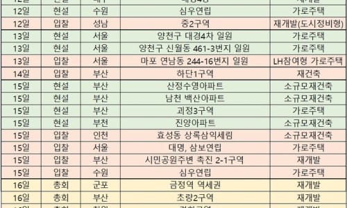 (주) 아이에스산업개발 이미지